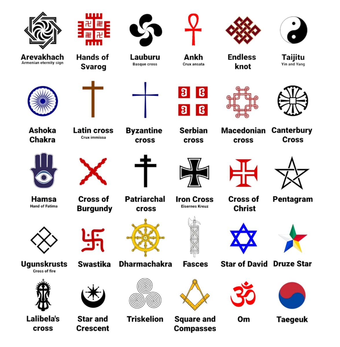 global cultural symbols grid