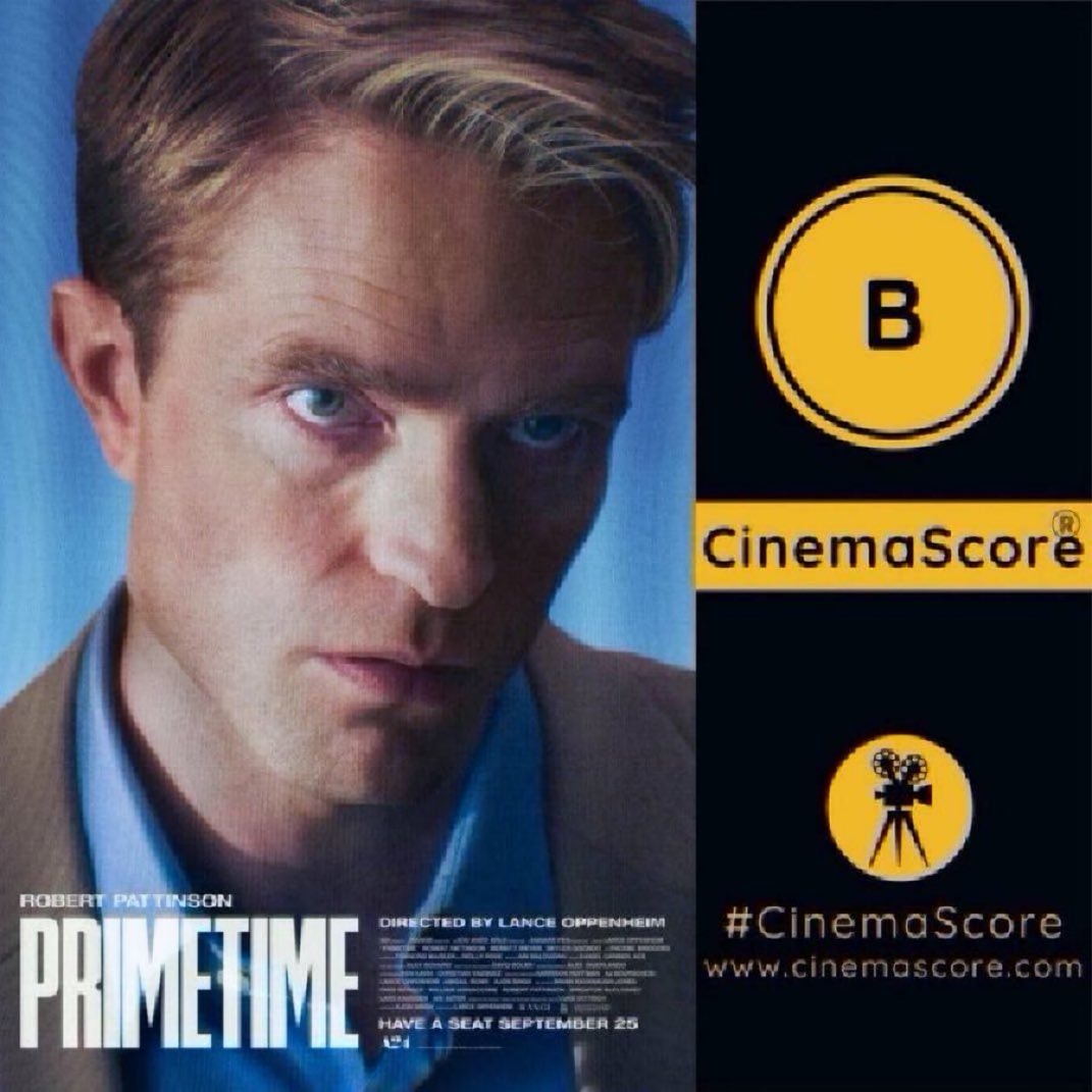 Robert Pattinson Primetime CinemaScore