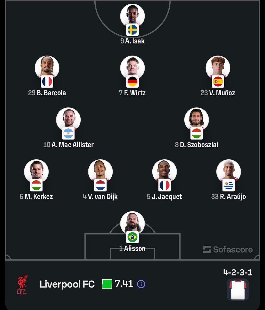 Brentford vs Liverpool lineups (photo 2 of 2)