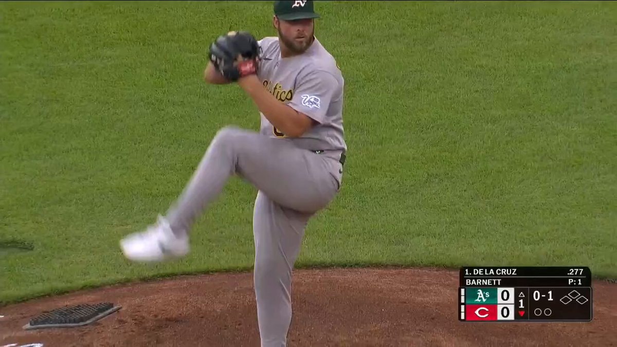 Elly De La Cruz leadoff homer