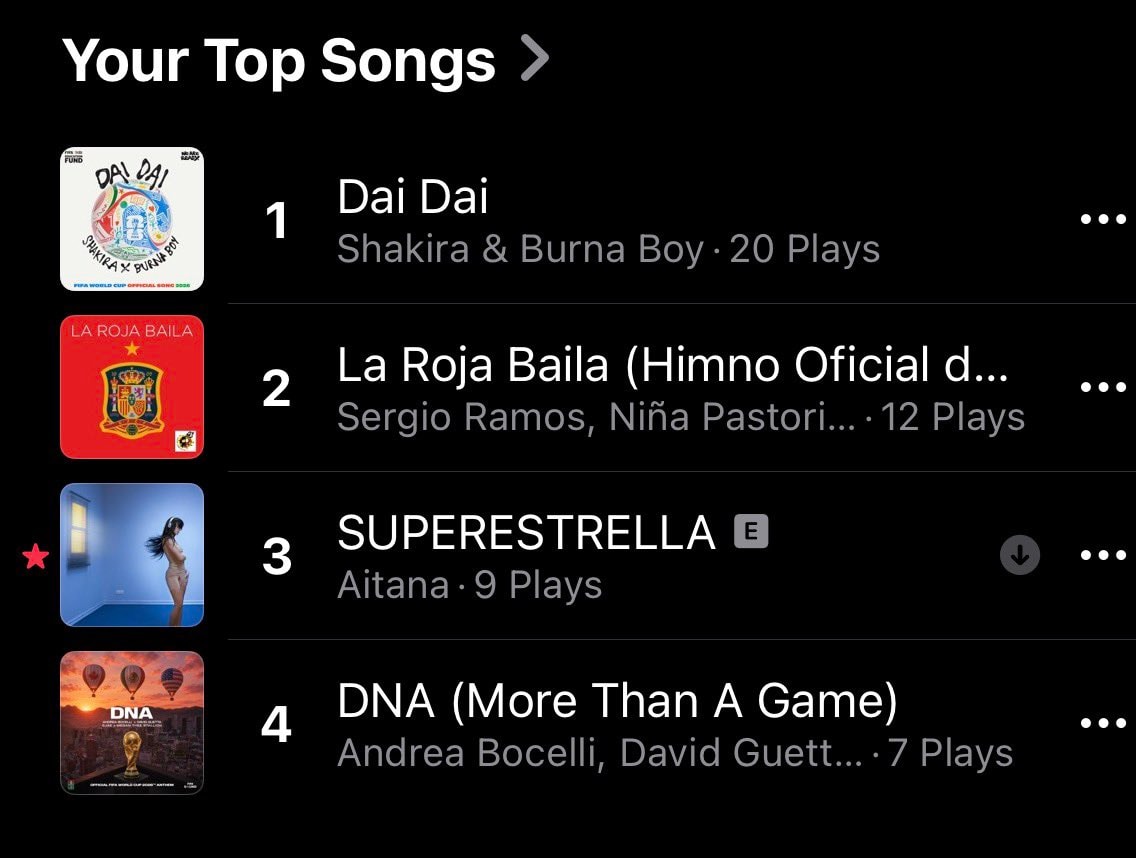 July top songs list