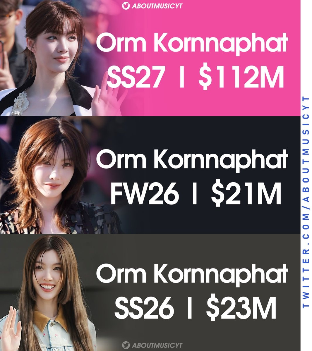 Orm Kornnaphat Paris Fashion Week EMV