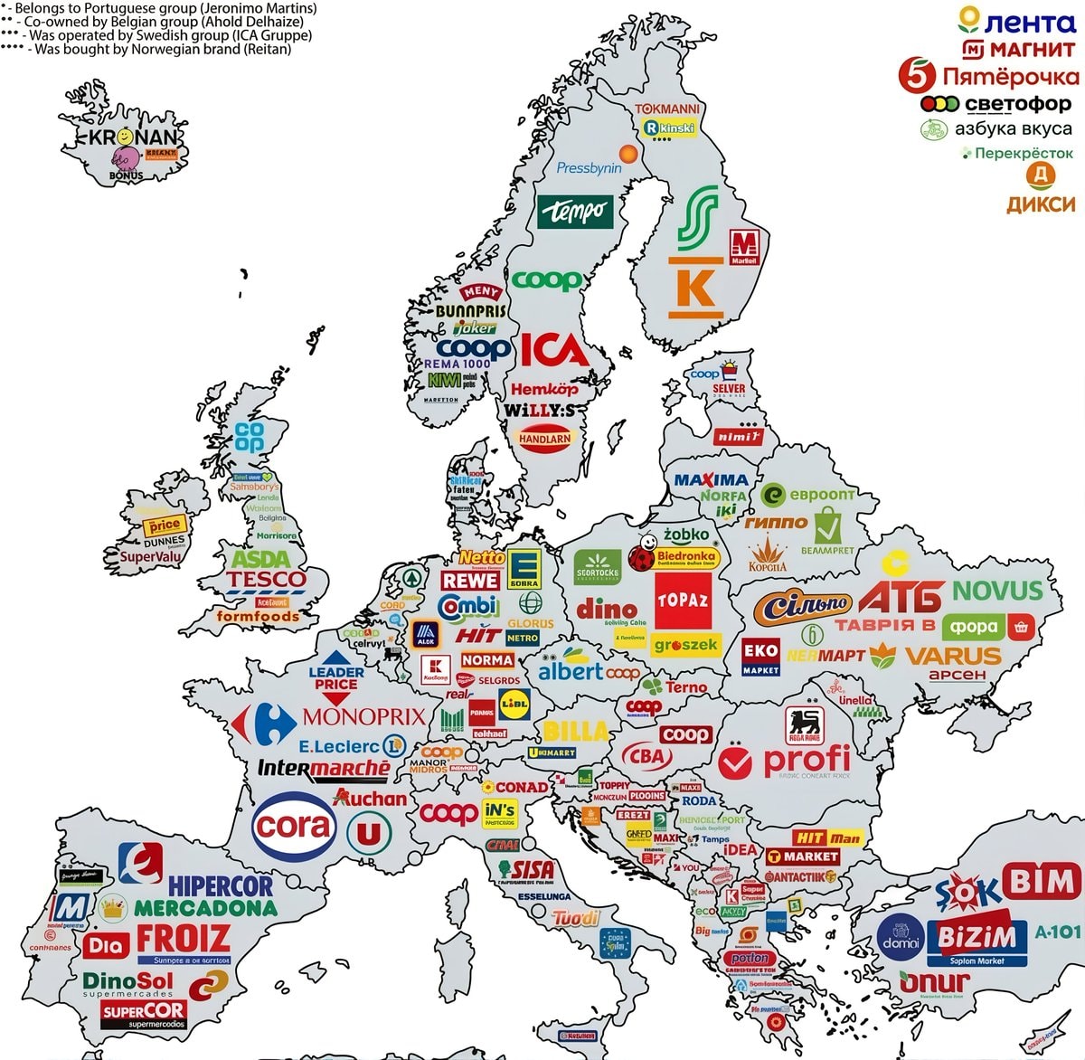 European Supermarket Chains Map