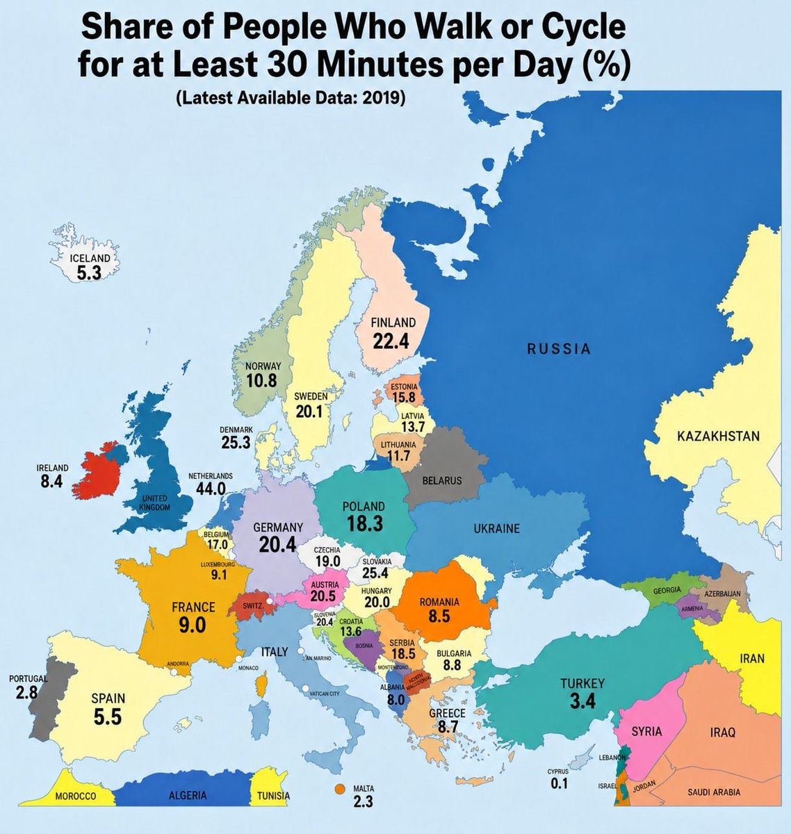 Europe walking cycling stats Europe walking cycling stats