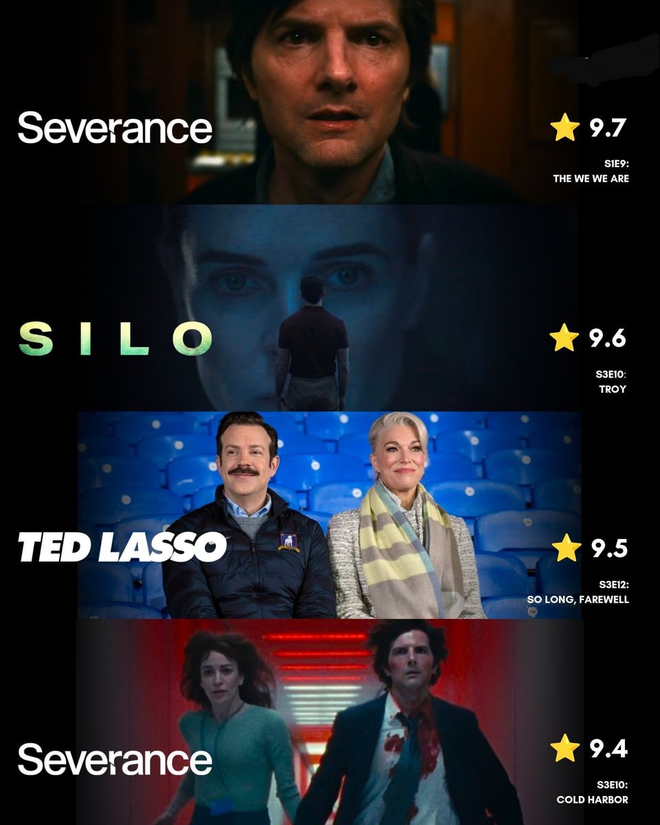 Apple TV+ highest rated episodes