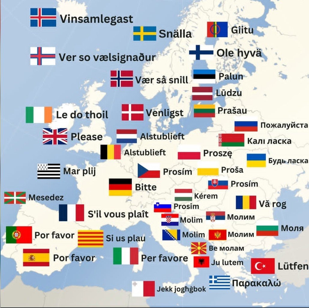 How to say Please in Europe