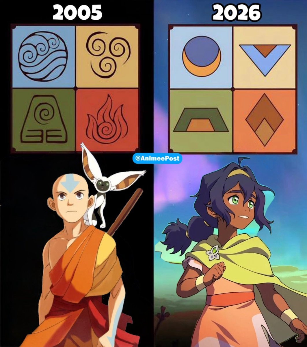 Avatar elemental symbols