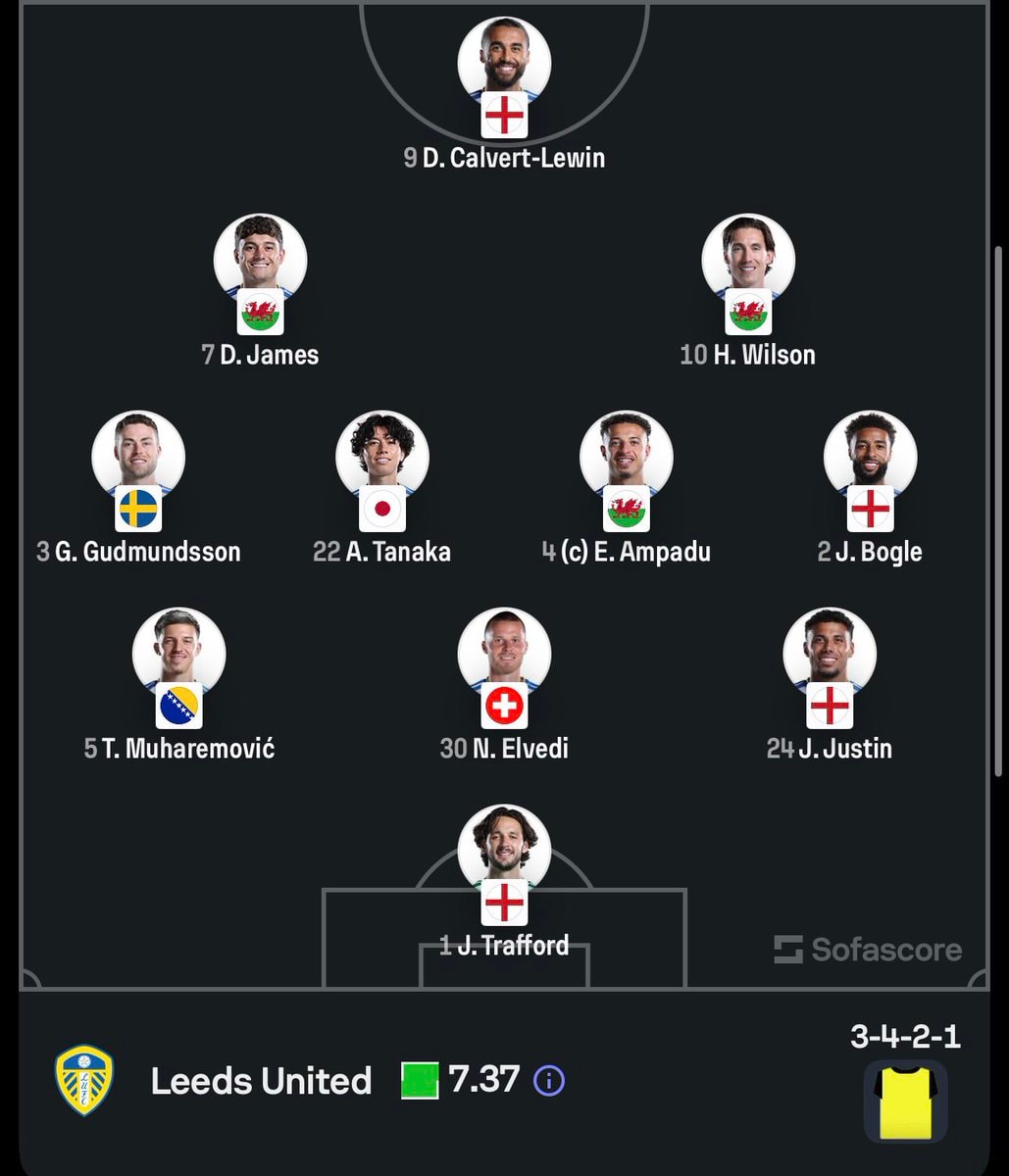 Bournemouth vs Leeds United lineups (photo 2 of 2)