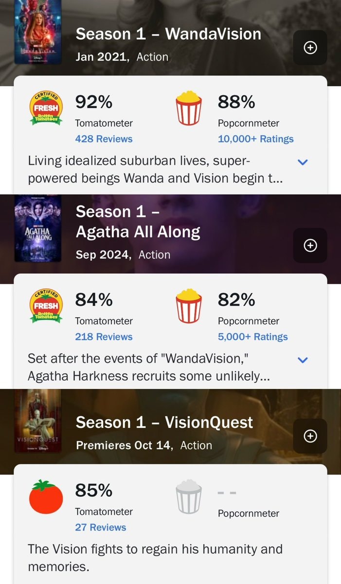 Wanda trilogy Rotten Tomatoes (photo 2 of 2)