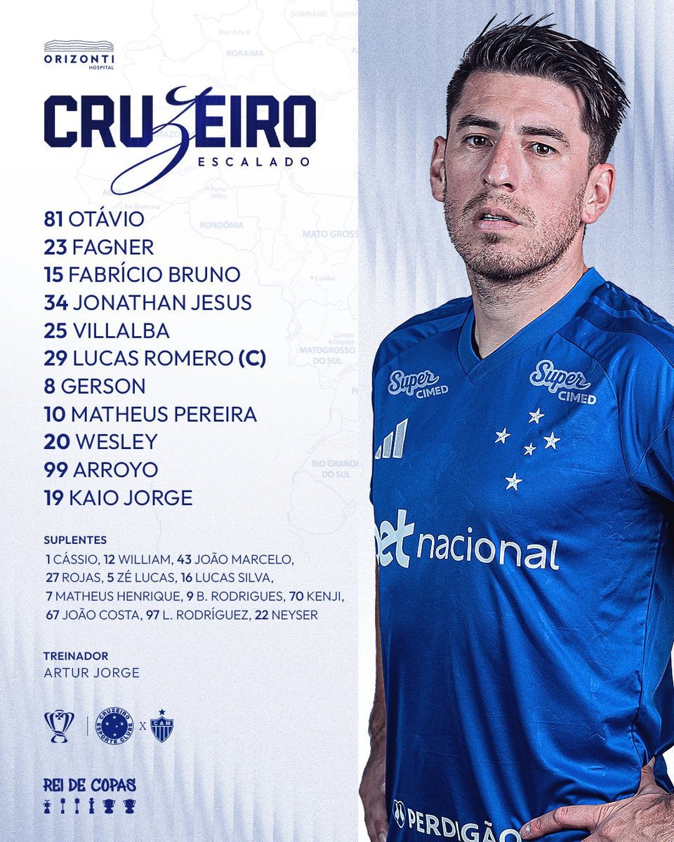 Cruzeiro and Atlético Mineiro squads (photo 2 of 2)