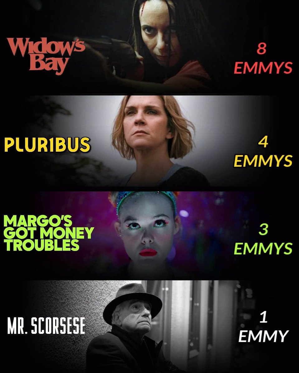 Apple TV+ 2026 Creative Arts Emmys wins
