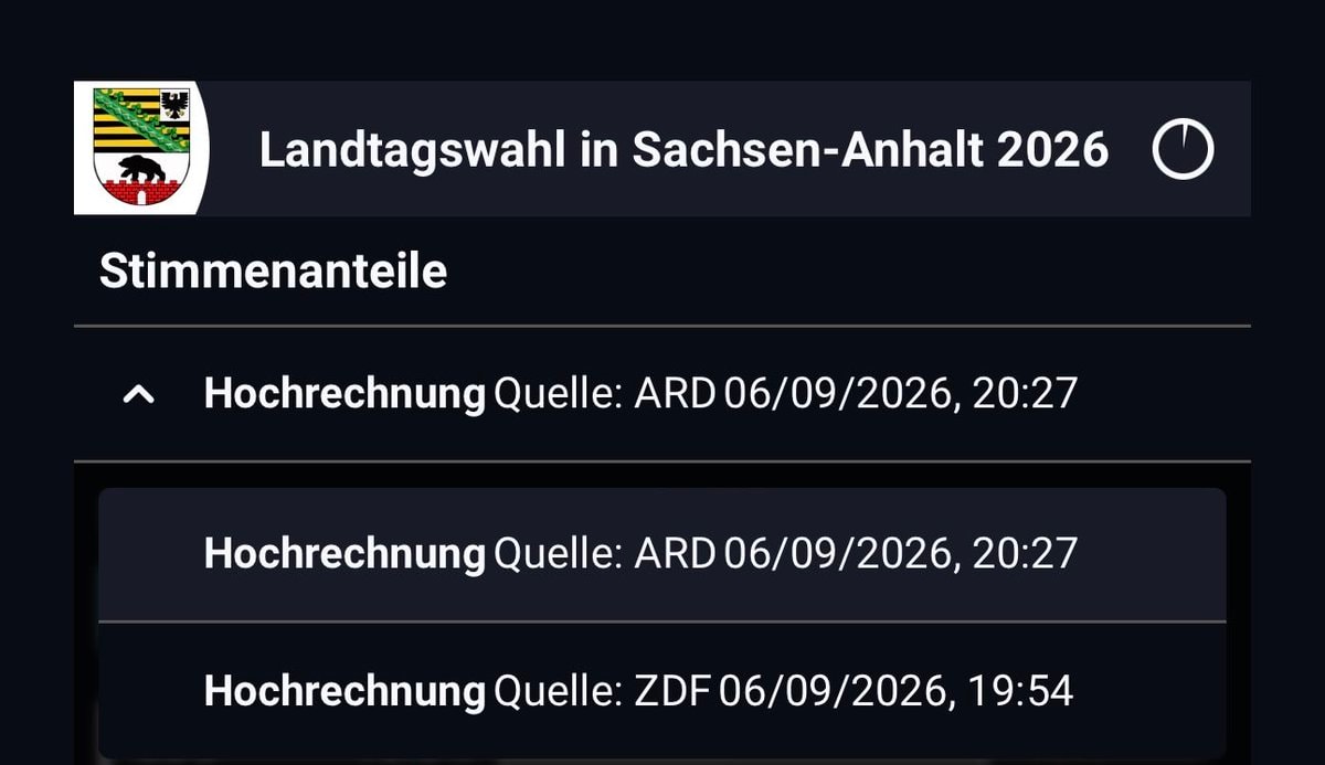 AfD election poll deleted