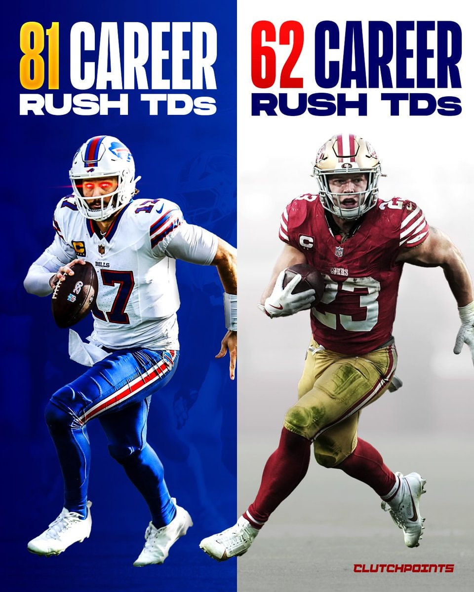 Josh Allen 81 Career Rush TDs