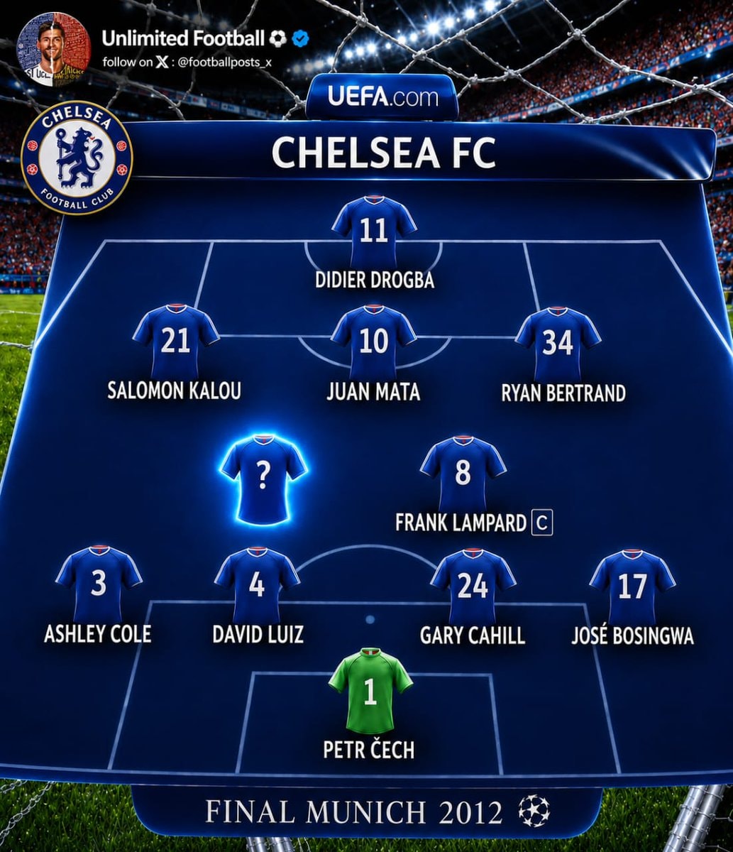 Chelsea FC Final Munich 2012 lineup