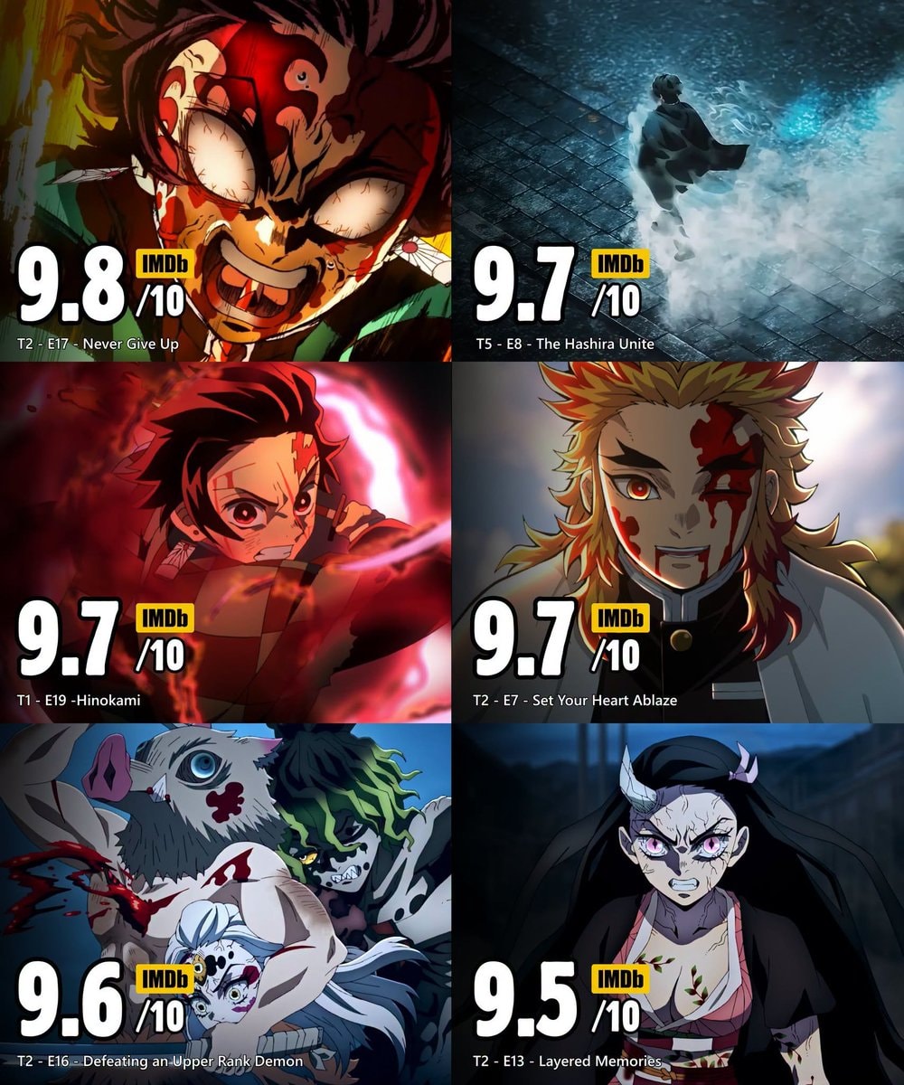 Demon Slayer peak quality