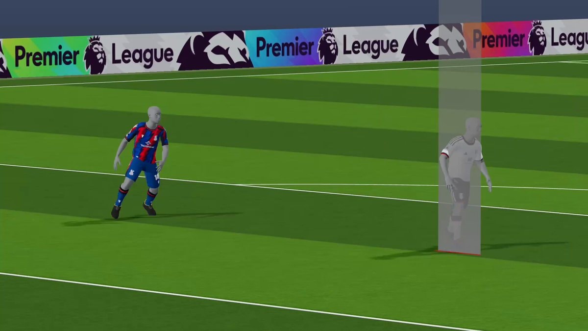 CBF 3D resolution vs Premier League
