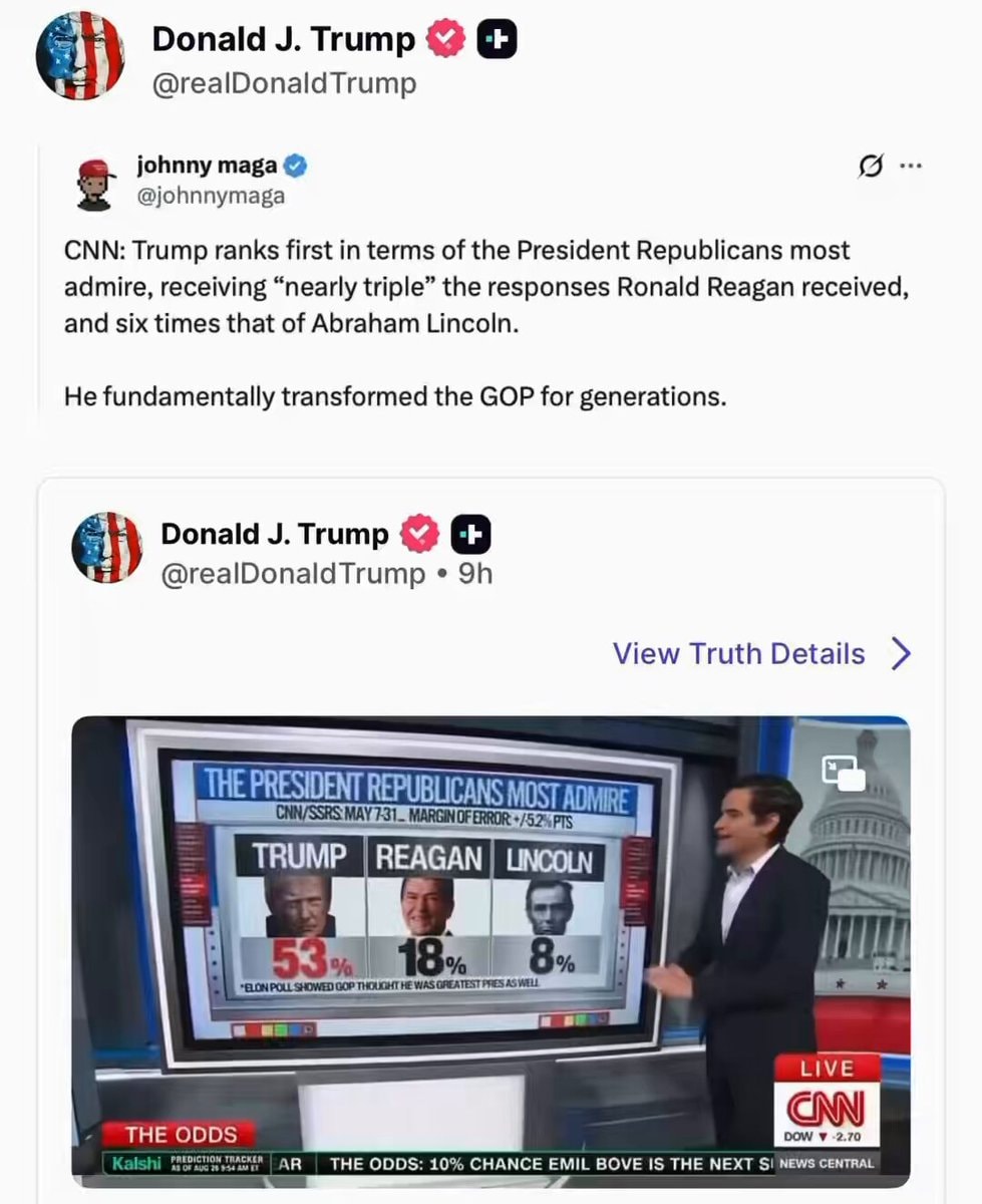 Donald Trump poll numbers CNN