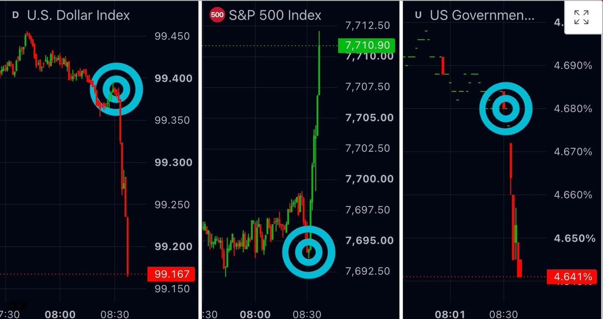 U.S. Treasury buyback announcement