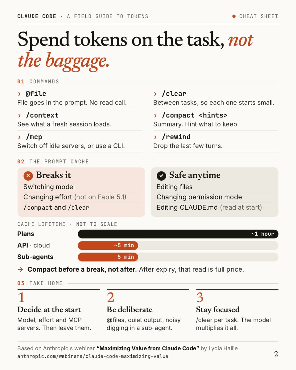Claude Code token usage guide (photo 2 of 2) Claude Code token usage guide (photo 2 of 2)