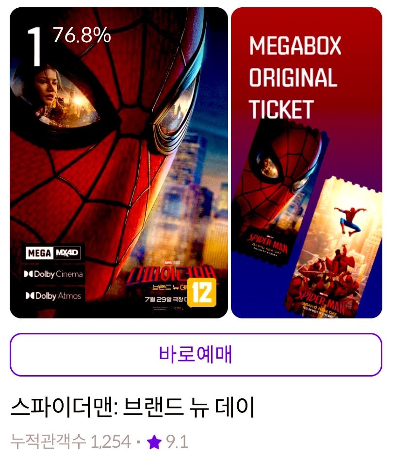 Spider-Man Brand New Day Korea box office record (photo 3 of 3) Spider-Man Brand New Day Korea box office record (photo 3 of 3)