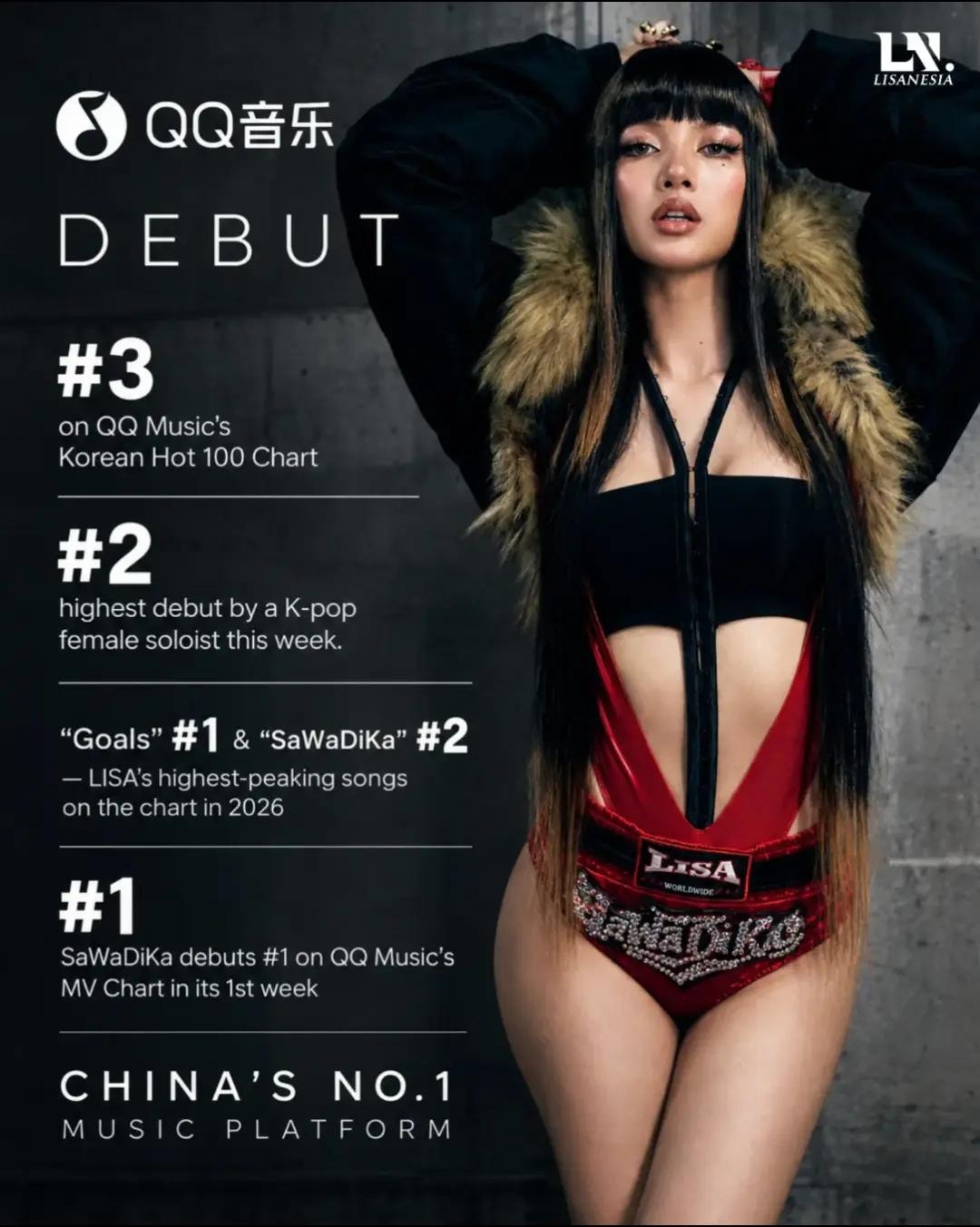 Lisa SaWaDiKa QQ Music chart debut