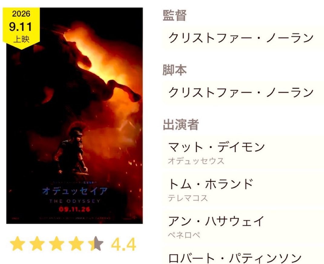 The Odyssey Japan BoxOffice