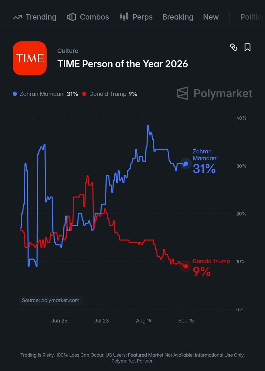 Zohran Mamdani TIME Person of the Year 2026 (photo 2 of 2)