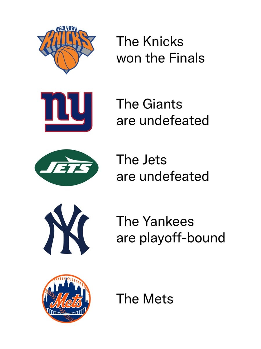 New York sports dream scenario New York sports dream scenario