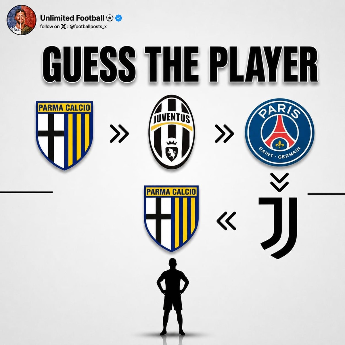 Guess the player Parma Juventus PSG Guess the player Parma Juventus PSG