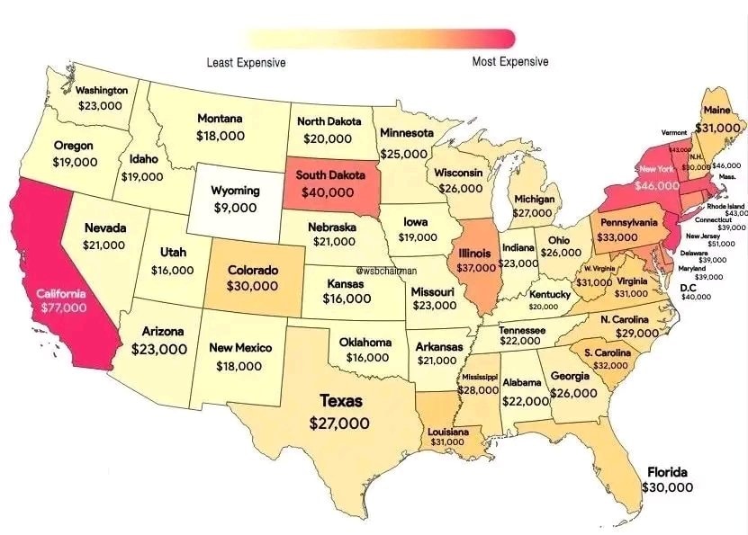 wedding costs by state