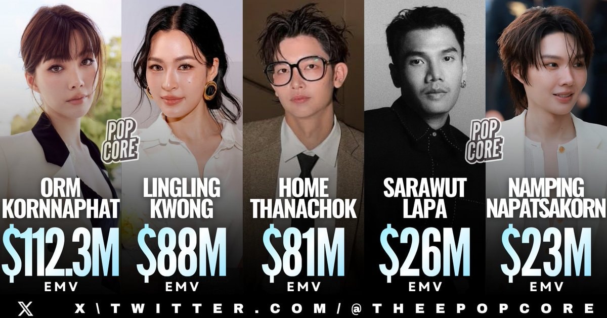 Paris Fashion Week celebrity EMV ranking