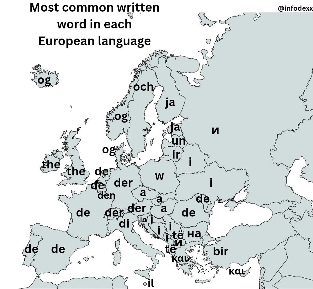 most common written word by european language