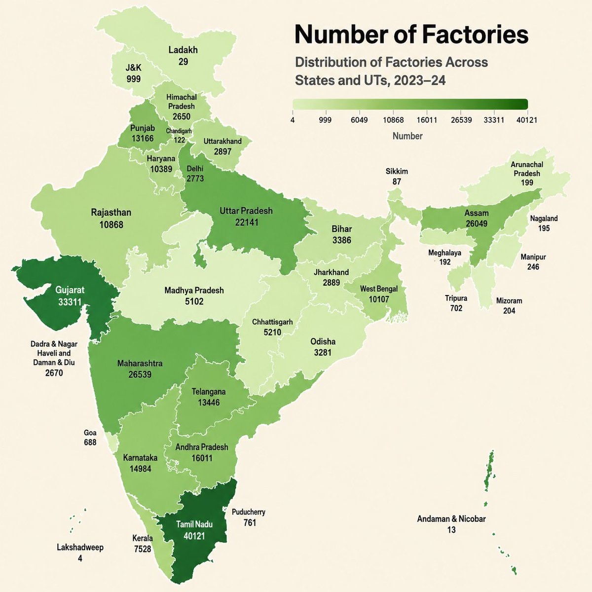 India factories by state 2023-24