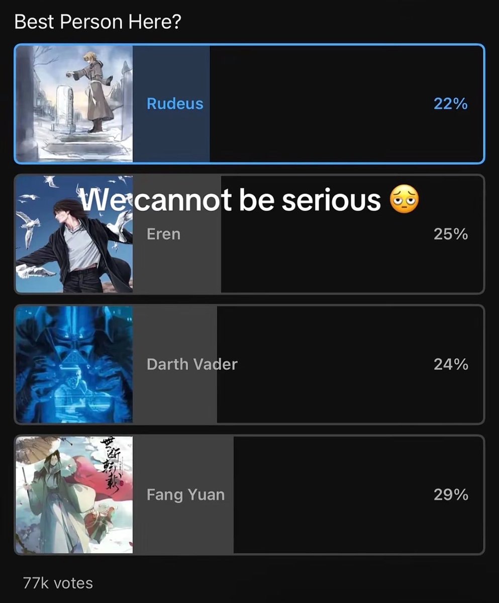 Best Person Here poll