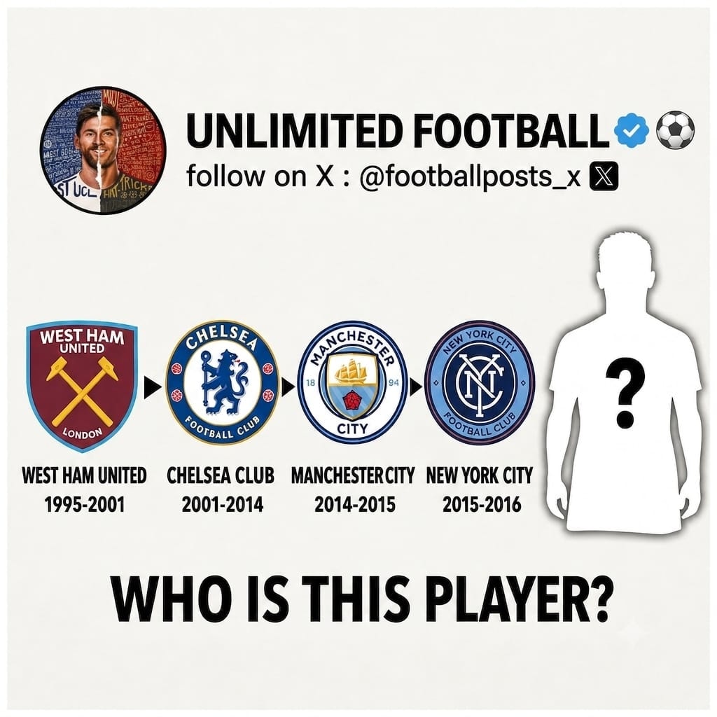 Guess the player club crest quiz