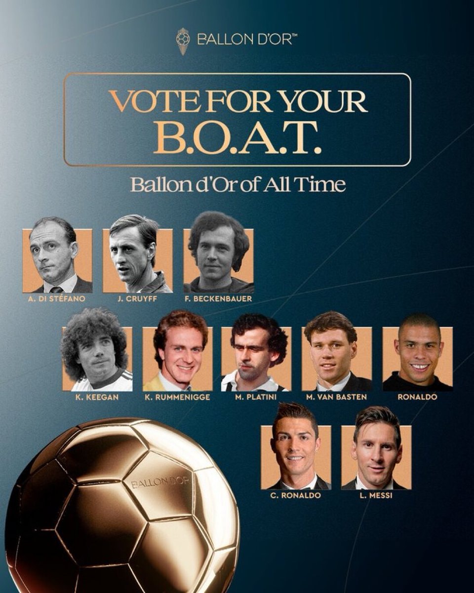 Ballon d'Or of All Time nominees