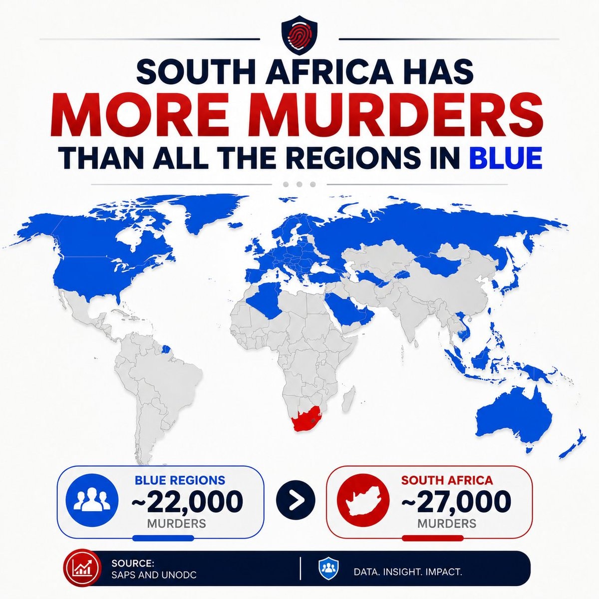South Africa murder comparison infographic
