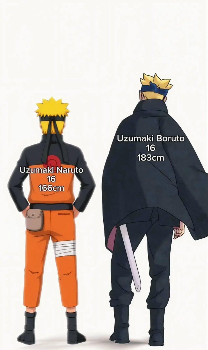 Naruto and Boruto reaction