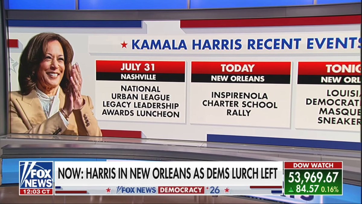 Kamala Harris recent events Fox News graphic