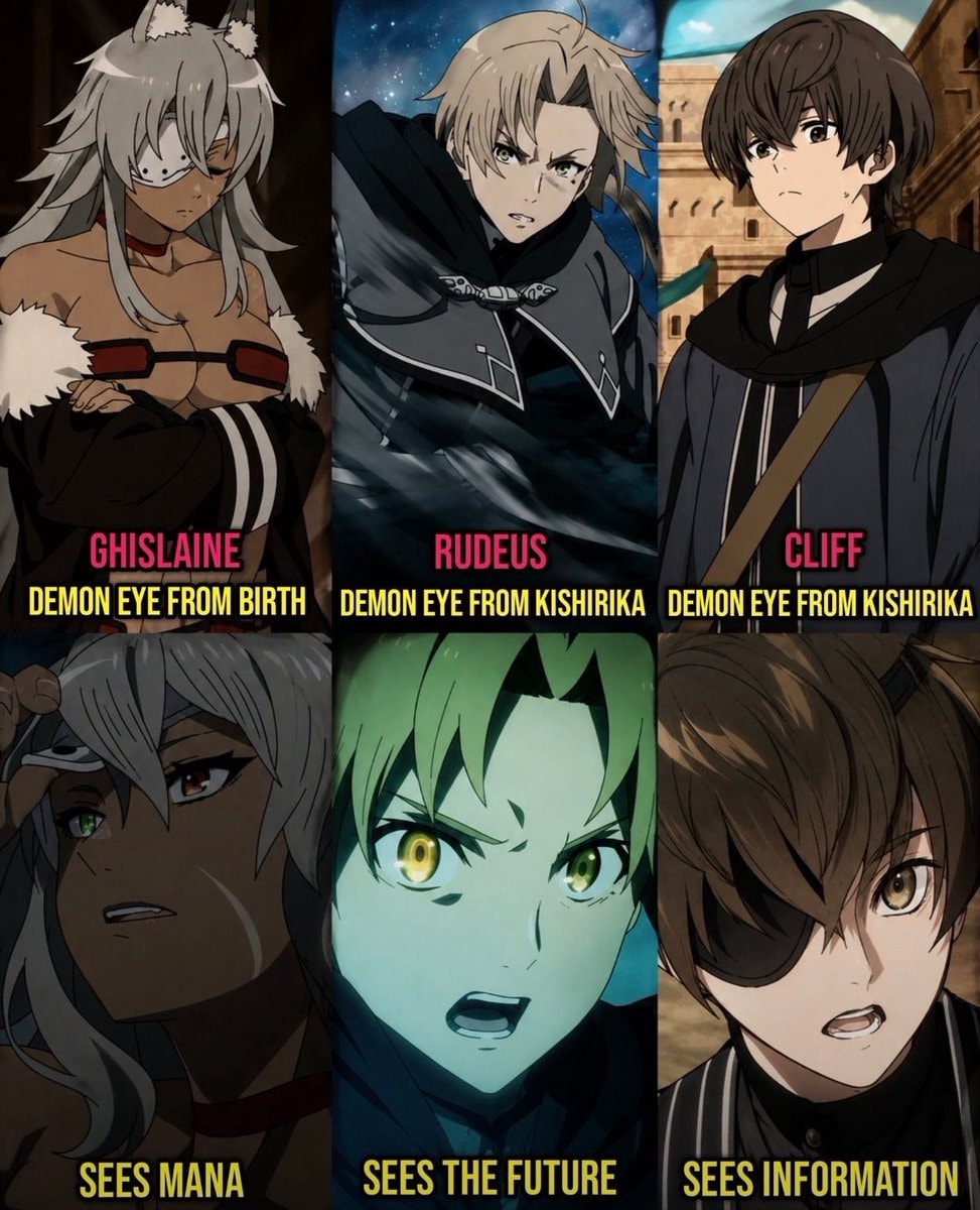 Characters with Demon Eyes
