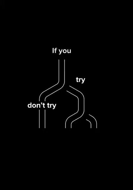 If you don't try vs try decision graphic