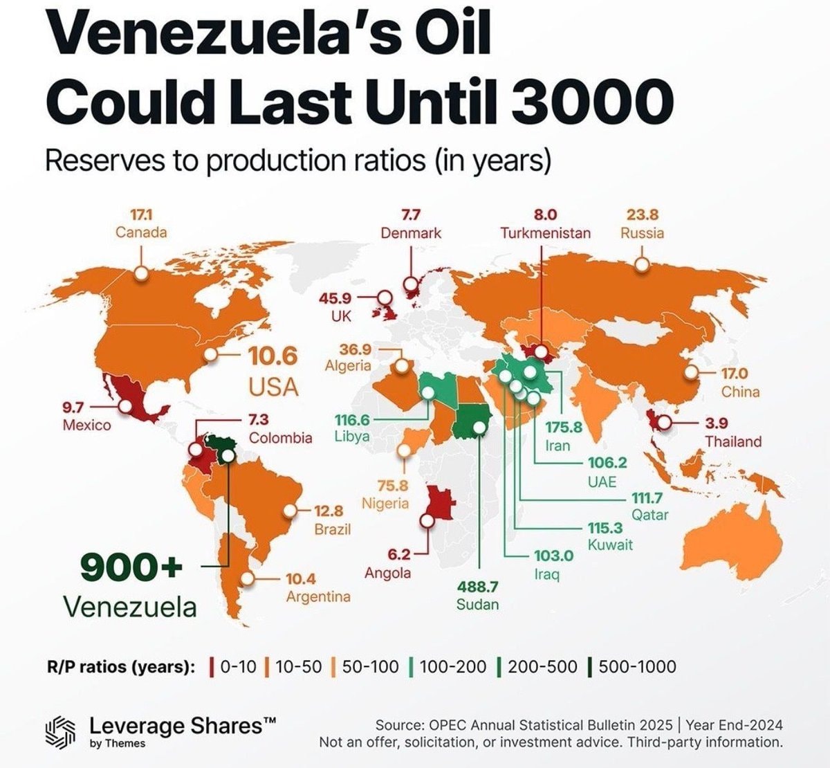 Venezuela oil recovery vs daily life (photo 2 of 2)