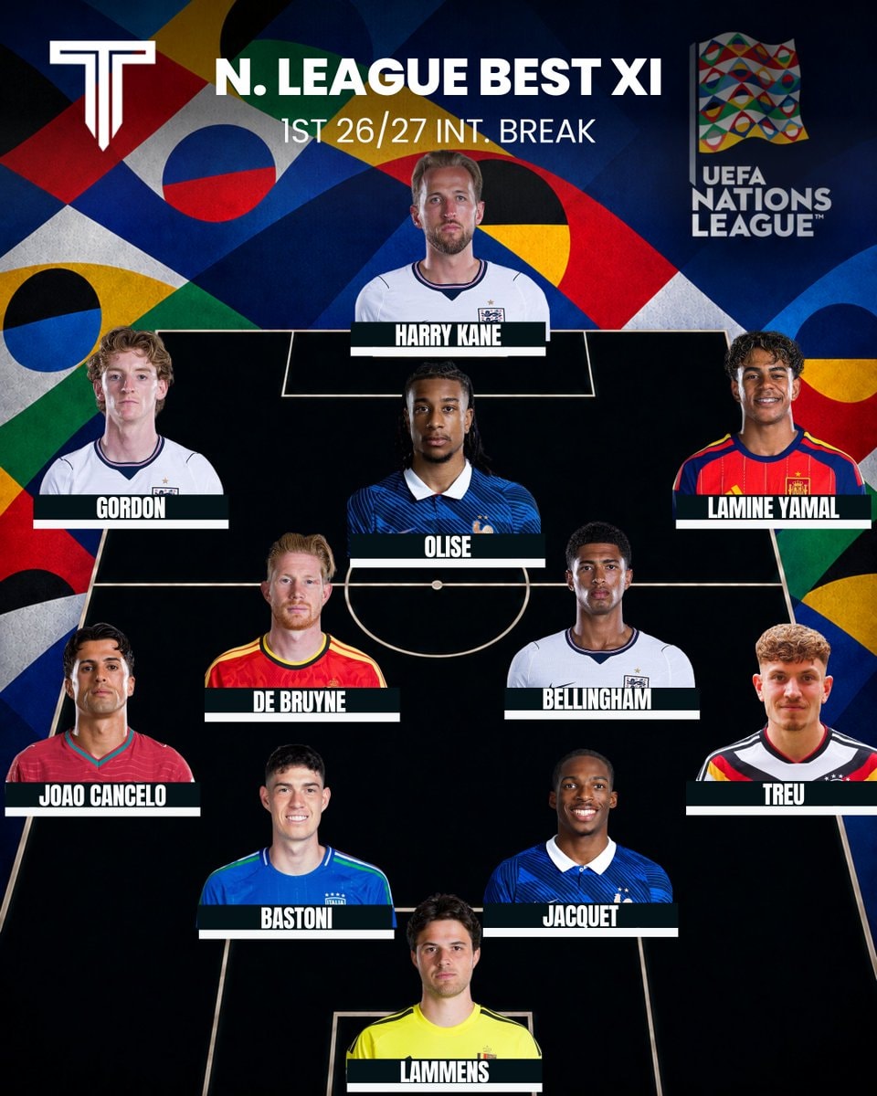 Nations League Best XI