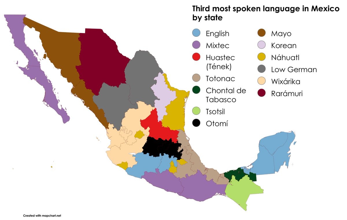 Third most spoken language in Mexico by state