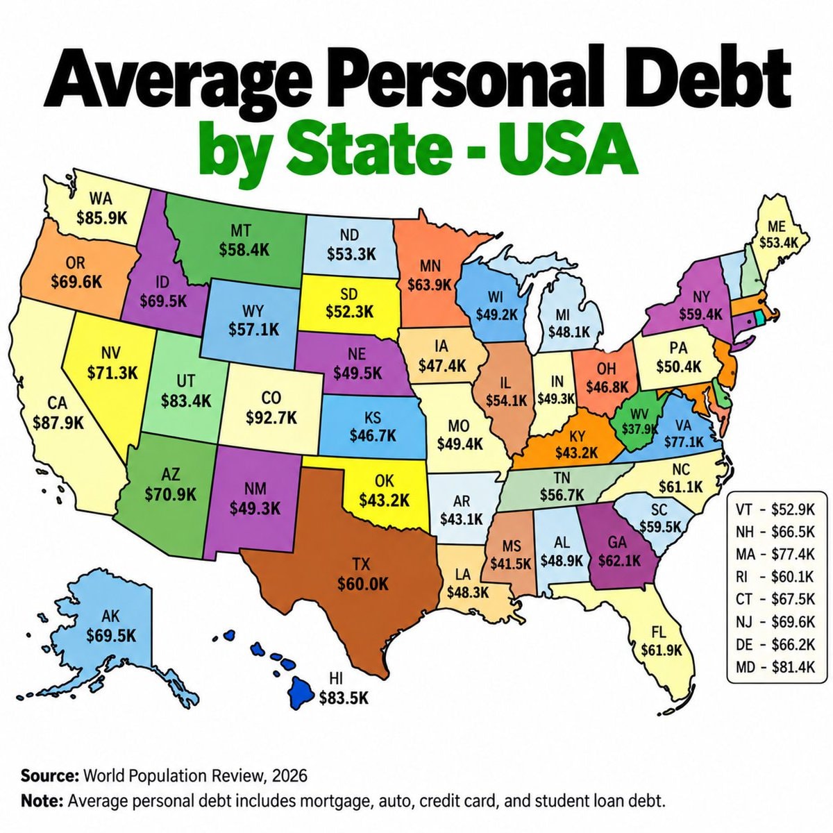 USA average personal debt map USA average personal debt map
