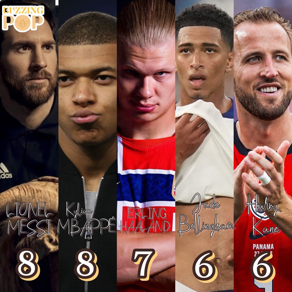 Most goals 2026 World Cup: Messi Mbappé Haaland Bellingham Kane