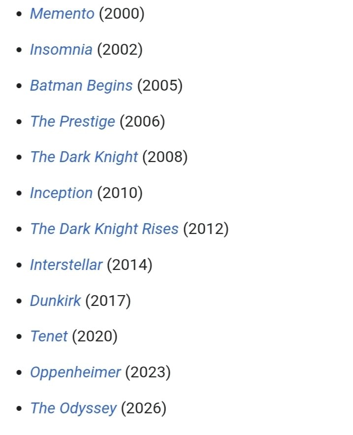 Christopher Nolan filmography timeline