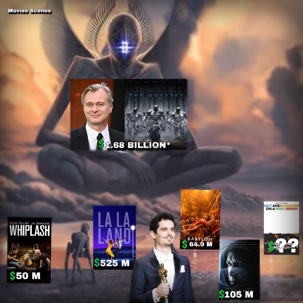 Damien Chazelle vs Nolan box office Damien Chazelle vs Nolan box office