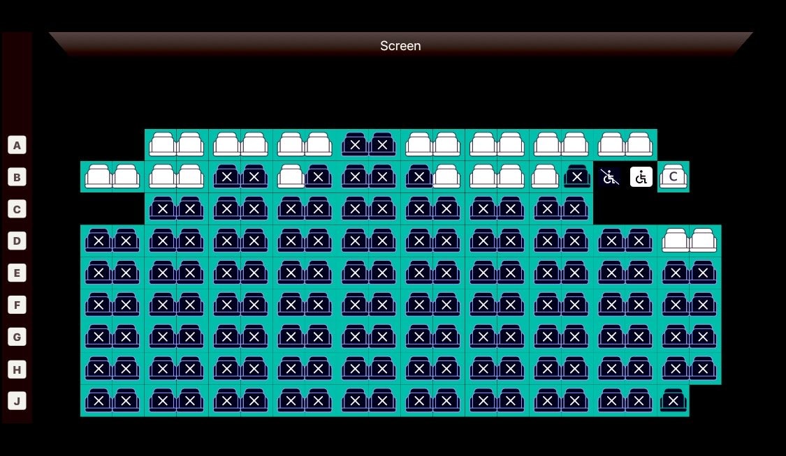 AvengersDoomsday UK ticket sales chart