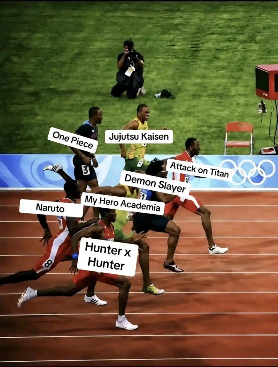 Anime titles track race